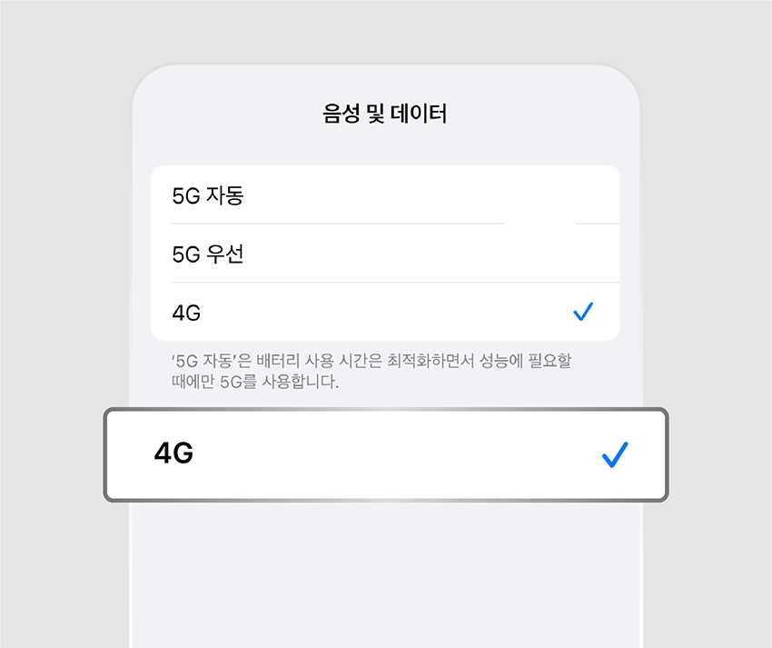 LTE4
