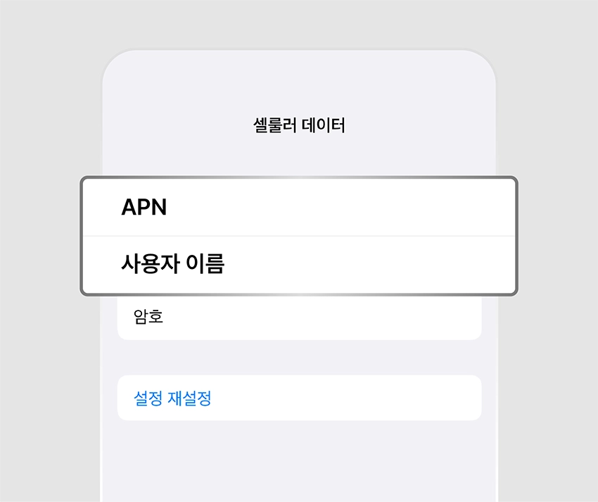 apn4
